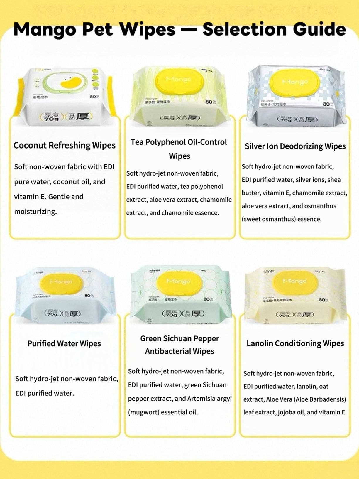 Mango Coconut Essence Pet Wipes – Gentle Cleansing & Moisturizing Care for Cats and Dogs